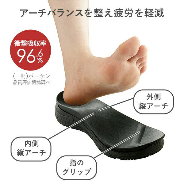 健康サンダル Lafoot アーチスニーカー 4E M L サンダル 室内外兼用 男女兼用 アー...