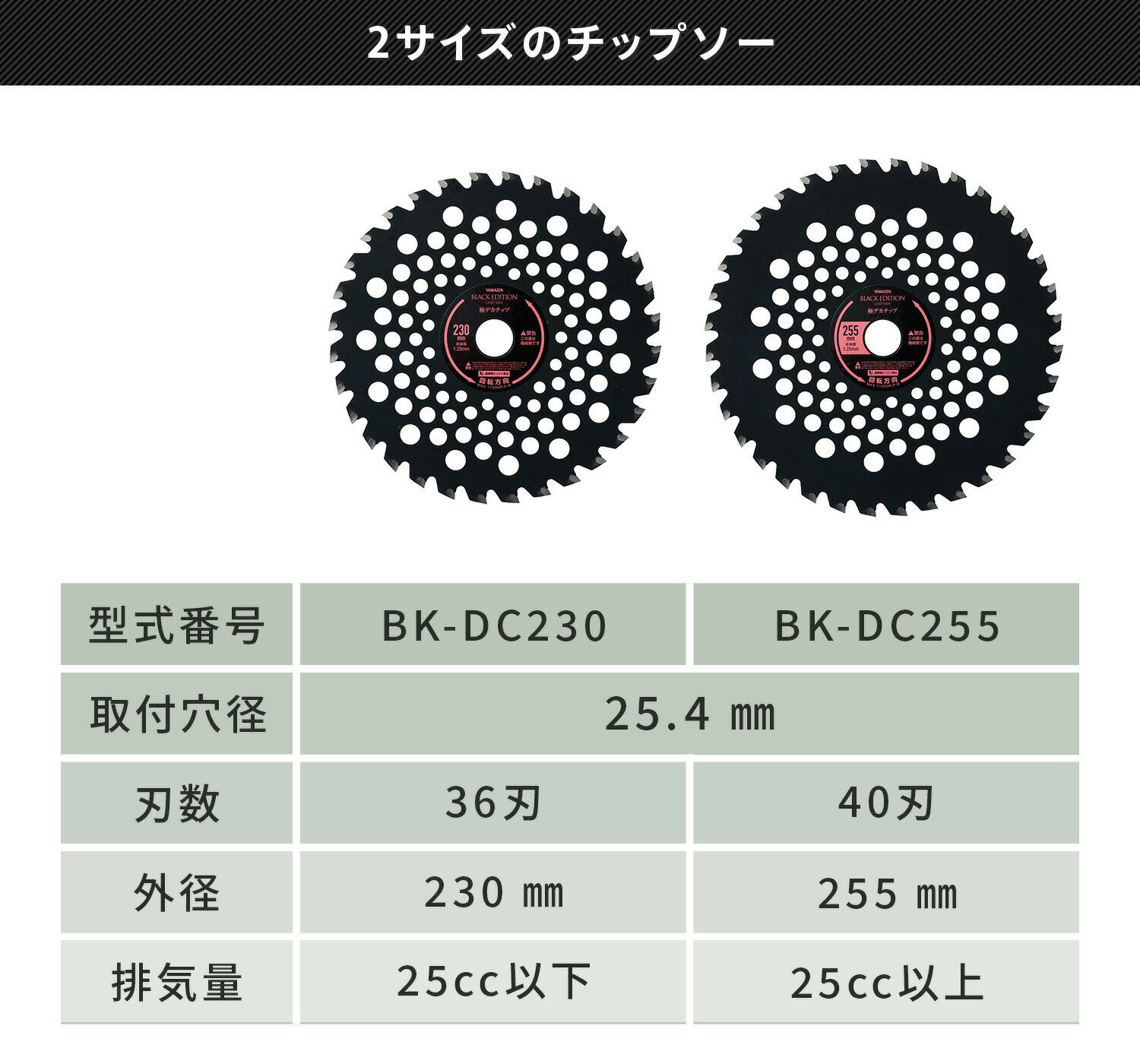 ���åץ��� ��ʧ�� �𴢵����� ����230mm��36��� 255mm��40�� ���շ�25.4mm �˥ǥ����å� �ѵ��� ��ȸ�ΨUP ���� ���� BK-DC230 BK-DC255 �ؤ��� �ؿ� �𴢤굡 �Ǵ��굡 ��ʧ���� ��ʧ�� ���� YAMAZEN ������̵����
