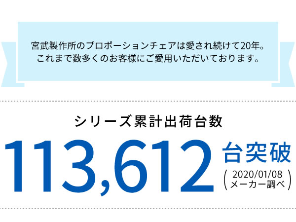 バランスチェア 子供 補助クッション のみ おしゃれ かわいい 姿勢が良くなる 椅子 姿勢サポートチェア プロポーションチェア リビング学習 子供部屋 ファブリック 子供用いす ダイニングチェア 勉強椅子 キッズチェア 幅46cm 奥行25.5cm 高さ5.5cm カラフル 本体別売り 2