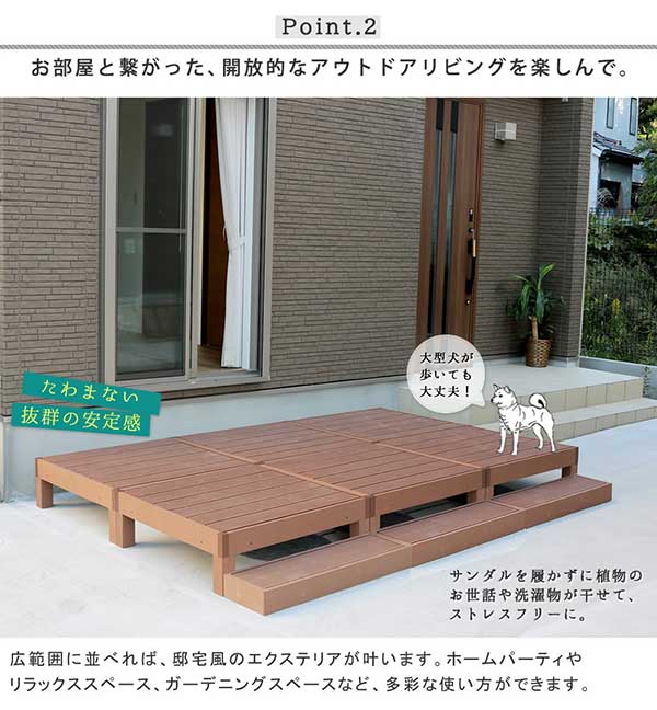ウッドデッキ 縁台 90×90 3個セット 0.75坪 人工木 置くだけ 腐らない おしゃれ 頑...