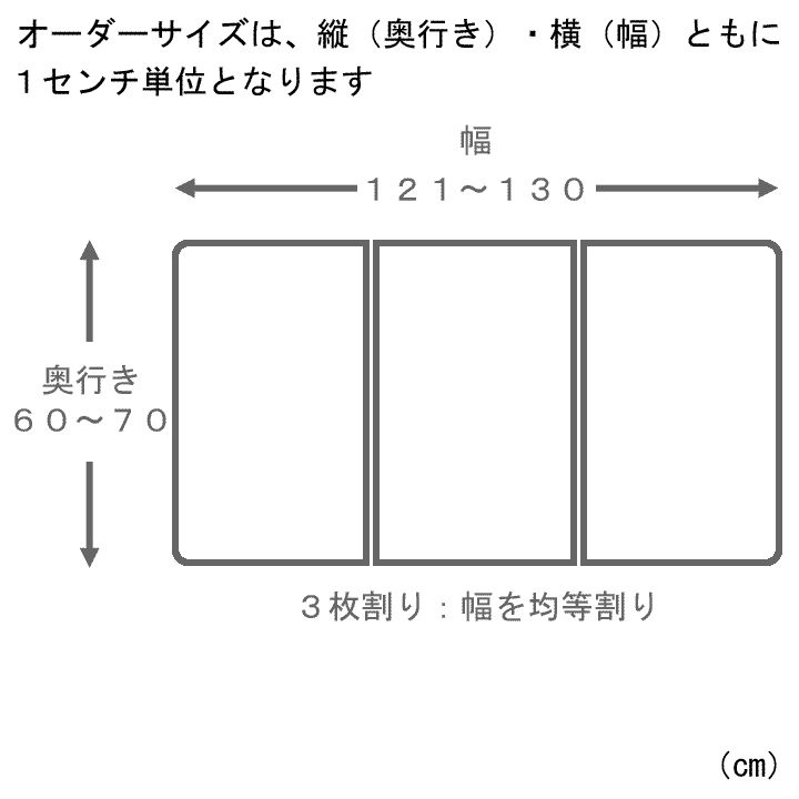 ��Ϥ�դ� �������� ���å� �ȹ礻 ������ �ʱ��Ԥ�60��70����121��130�� ������������ͥ���3���� ���������ᥤ�� ����Ϥ�ե� ��Ϥ�� ECO��������neo �ݲ� �ڤ� ���� �ѥͥ� ��Ϥ�� ��Ϥ�ե� �դ��դ� ���� �ɥ��� ���ˤ��� ��ץ������̵����