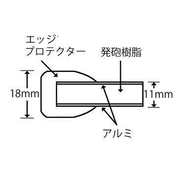 AAJ-7055 大型サイズオーダーパネル風呂ふた プロパネル (奥行き141〜150×幅181〜190)(抗菌・防カビ)(4枚割)別荘、社宅、業務、銭湯、ホテル、民宿など大きい規格のオーダー風呂ふた