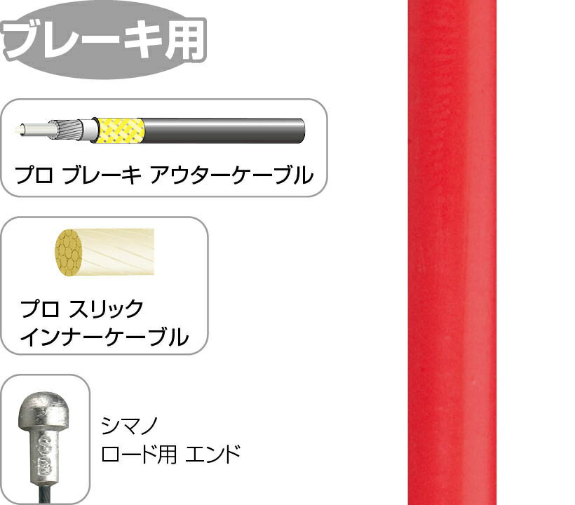 プロポリッシュド スリックインナーケーブルと、スリックルーブライナー＆ケブラー強化アウターケーブルにより、スムーズ且つ確実なブレーキング性能に寄与する、ロード用ブレーキケーブルセット。 前後セット。 ■画像はイメージです。商品の色は画面の見え方等により、実物とは異なる場合があります。 ■複数のサイズが用意されている商品では、代表的なサイズの画像のみ掲載されている場合があります。 ■ロゴデザイン等が予告なく変更される場合があります。 ■商品は玄関までのお届けのみです。取付・設置・引取は含まれておりません。 ■商品の仕様やメーカー保証内容等、詳細につきましては、メーカーホームページや、メーカーカタログ等で必ずご確認の上、ご注文をお願いします。 ■商品発送後（お取り寄せ商品はメーカーへの発注完了後）のキャンセルは承っておりません。また、お客様のご都合によるキャンセルも承っておりません。こちらの商品は、通常在庫が少数になっております。ご注文のタイミングによっては、メーカーお取り寄せの場合もございます。その際は、メーカーからの入荷後の商品発送となります。メーカー欠品・完売時は、ご注文のキャンセルをお願いさせていただくこともございます。あらかじめご了承のうえでご注文いただけますよう、お願いいたします。