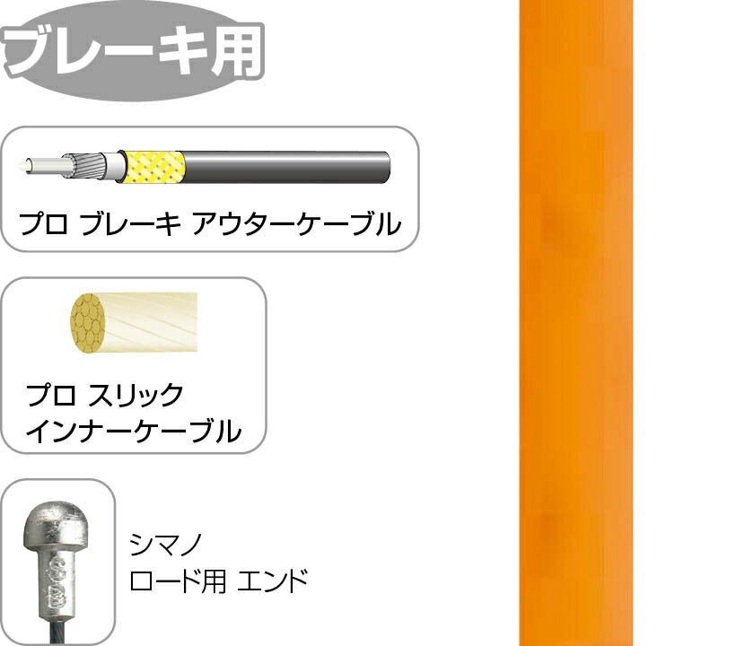 プロポリッシュド スリックインナーケーブルと、スリックルーブライナー＆ケブラー強化アウターケーブルにより、スムーズ且つ確実なブレーキング性能に寄与する、ロード用ブレーキケーブルセット。 前後セット。 ■画像はイメージです。商品の色は画面の見え方等により、実物とは異なる場合があります。 ■複数のサイズが用意されている商品では、代表的なサイズの画像のみ掲載されている場合があります。 ■ロゴデザイン等が予告なく変更される場合があります。 ■商品は玄関までのお届けのみです。取付・設置・引取は含まれておりません。 ■商品の仕様やメーカー保証内容等、詳細につきましては、メーカーホームページや、メーカーカタログ等で必ずご確認の上、ご注文をお願いします。 ■商品発送後（お取り寄せ商品はメーカーへの発注完了後）のキャンセルは承っておりません。また、お客様のご都合によるキャンセルも承っておりません。こちらの商品は、通常在庫が少数になっております。ご注文のタイミングによっては、メーカーお取り寄せの場合もございます。その際は、メーカーからの入荷後の商品発送となります。メーカー欠品・完売時は、ご注文のキャンセルをお願いさせていただくこともございます。あらかじめご了承のうえでご注文いただけますよう、お願いいたします。