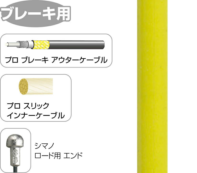 プロポリッシュド スリックインナーケーブルと、スリックルーブライナー＆ケブラー強化アウターケーブルにより、スムーズ且つ確実なブレーキング性能に寄与する、ロード用ブレーキケーブルセット。 前後セット。 ■画像はイメージです。商品の色は画面の見え方等により、実物とは異なる場合があります。 ■複数のサイズが用意されている商品では、代表的なサイズの画像のみ掲載されている場合があります。 ■ロゴデザイン等が予告なく変更される場合があります。 ■商品は玄関までのお届けのみです。取付・設置・引取は含まれておりません。 ■商品の仕様やメーカー保証内容等、詳細につきましては、メーカーホームページや、メーカーカタログ等で必ずご確認の上、ご注文をお願いします。 ■商品発送後（お取り寄せ商品はメーカーへの発注完了後）のキャンセルは承っておりません。また、お客様のご都合によるキャンセルも承っておりません。こちらの商品は、通常在庫が少数になっております。ご注文のタイミングによっては、メーカーお取り寄せの場合もございます。その際は、メーカーからの入荷後の商品発送となります。メーカー欠品・完売時は、ご注文のキャンセルをお願いさせていただくこともございます。あらかじめご了承のうえでご注文いただけますよう、お願いいたします。