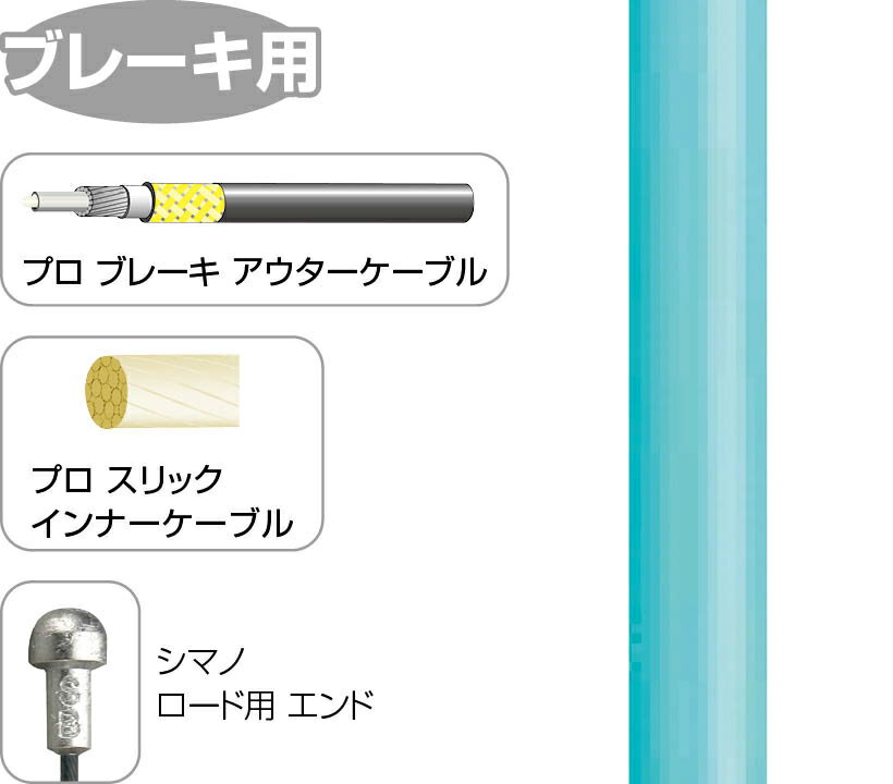 プロポリッシュド スリックインナーケーブルと、スリックルーブライナー＆ケブラー強化アウターケーブルにより、スムーズ且つ確実なブレーキング性能に寄与する、ロード用ブレーキケーブルセット。 前後セット。 ■画像はイメージです。商品の色は画面の見え方等により、実物とは異なる場合があります。 ■複数のサイズが用意されている商品では、代表的なサイズの画像のみ掲載されている場合があります。 ■ロゴデザイン等が予告なく変更される場合があります。 ■商品は玄関までのお届けのみです。取付・設置・引取は含まれておりません。 ■商品の仕様やメーカー保証内容等、詳細につきましては、メーカーホームページや、メーカーカタログ等で必ずご確認の上、ご注文をお願いします。 ■商品発送後（お取り寄せ商品はメーカーへの発注完了後）のキャンセルは承っておりません。また、お客様のご都合によるキャンセルも承っておりません。こちらの商品は、通常在庫が少数になっております。ご注文のタイミングによっては、メーカーお取り寄せの場合もございます。その際は、メーカーからの入荷後の商品発送となります。メーカー欠品・完売時は、ご注文のキャンセルをお願いさせていただくこともございます。あらかじめご了承のうえでご注文いただけますよう、お願いいたします。