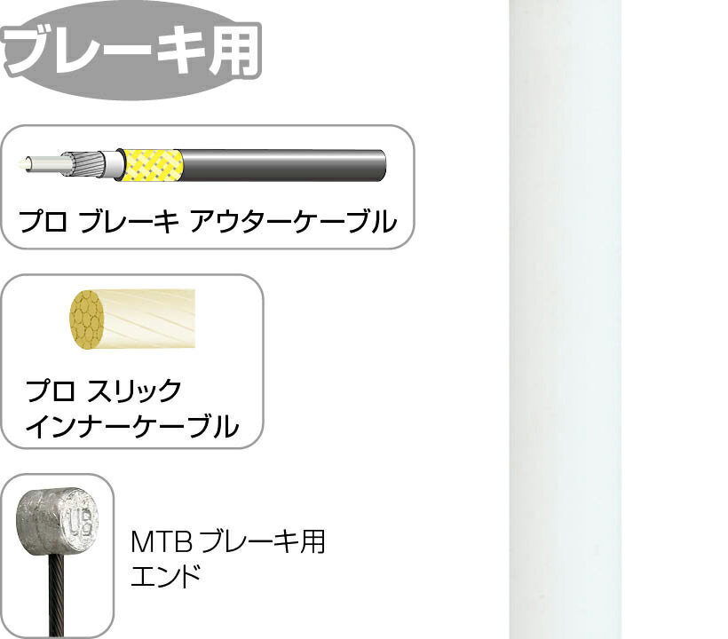 プロポリッシュド スリックインナーケーブルと、スリックルーブライナー＆ケブラー強化アウターケーブルにより、スムーズ且つ確実なブレーキング性能に寄与する、MTB用ブレーキケーブルセット。 前後セット。 ■画像はイメージです。商品の色は画面の見え方等により、実物とは異なる場合があります。 ■複数のサイズが用意されている商品では、代表的なサイズの画像のみ掲載されている場合があります。 ■ロゴデザイン等が予告なく変更される場合があります。 ■商品は玄関までのお届けのみです。取付・設置・引取は含まれておりません。 ■商品の仕様やメーカー保証内容等、詳細につきましては、メーカーホームページや、メーカーカタログ等で必ずご確認の上、ご注文をお願いします。 ■商品発送後（お取り寄せ商品はメーカーへの発注完了後）のキャンセルは承っておりません。また、お客様のご都合によるキャンセルも承っておりません。こちらの商品は、通常在庫が少数になっております。ご注文のタイミングによっては、メーカーお取り寄せの場合もございます。その際は、メーカーからの入荷後の商品発送となります。メーカー欠品・完売時は、ご注文のキャンセルをお願いさせていただくこともございます。あらかじめご了承のうえでご注文いただけますよう、お願いいたします。