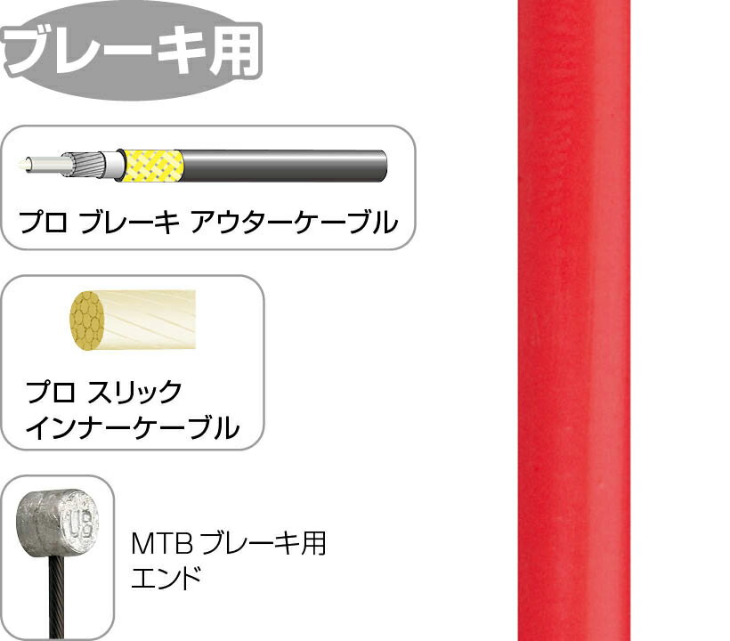 プロポリッシュド スリックインナーケーブルと、スリックルーブライナー＆ケブラー強化アウターケーブルにより、スムーズ且つ確実なブレーキング性能に寄与する、MTB用ブレーキケーブルセット。 前後セット。 ■画像はイメージです。商品の色は画面の見え方等により、実物とは異なる場合があります。 ■複数のサイズが用意されている商品では、代表的なサイズの画像のみ掲載されている場合があります。 ■ロゴデザイン等が予告なく変更される場合があります。 ■商品は玄関までのお届けのみです。取付・設置・引取は含まれておりません。 ■商品の仕様やメーカー保証内容等、詳細につきましては、メーカーホームページや、メーカーカタログ等で必ずご確認の上、ご注文をお願いします。 ■商品発送後（お取り寄せ商品はメーカーへの発注完了後）のキャンセルは承っておりません。また、お客様のご都合によるキャンセルも承っておりません。こちらの商品は、通常在庫が少数になっております。ご注文のタイミングによっては、メーカーお取り寄せの場合もございます。その際は、メーカーからの入荷後の商品発送となります。メーカー欠品・完売時は、ご注文のキャンセルをお願いさせていただくこともございます。あらかじめご了承のうえでご注文いただけますよう、お願いいたします。