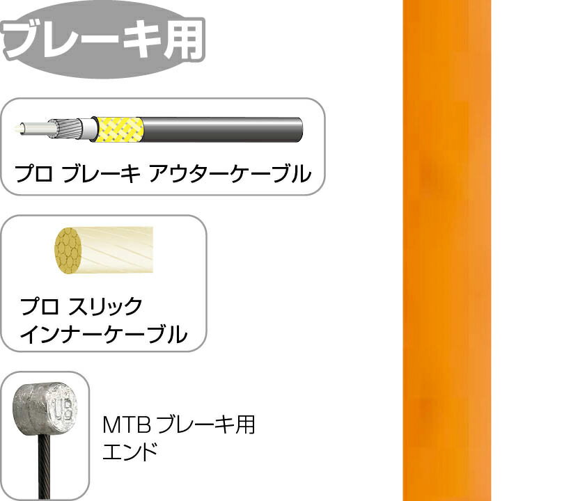 プロポリッシュド スリックインナーケーブルと、スリックルーブライナー＆ケブラー強化アウターケーブルにより、スムーズ且つ確実なブレーキング性能に寄与する、MTB用ブレーキケーブルセット。 前後セット。 ■画像はイメージです。商品の色は画面の見え方等により、実物とは異なる場合があります。 ■複数のサイズが用意されている商品では、代表的なサイズの画像のみ掲載されている場合があります。 ■ロゴデザイン等が予告なく変更される場合があります。 ■商品は玄関までのお届けのみです。取付・設置・引取は含まれておりません。 ■商品の仕様やメーカー保証内容等、詳細につきましては、メーカーホームページや、メーカーカタログ等で必ずご確認の上、ご注文をお願いします。 ■商品発送後（お取り寄せ商品はメーカーへの発注完了後）のキャンセルは承っておりません。また、お客様のご都合によるキャンセルも承っておりません。こちらの商品は、通常在庫が少数になっております。ご注文のタイミングによっては、メーカーお取り寄せの場合もございます。その際は、メーカーからの入荷後の商品発送となります。メーカー欠品・完売時は、ご注文のキャンセルをお願いさせていただくこともございます。あらかじめご了承のうえでご注文いただけますよう、お願いいたします。