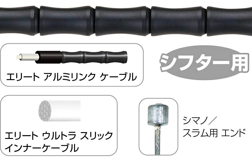 カホーPLUSの国内正規品 ジャグワイヤー JAGWIRE エリート リンク シフト キット ブラック Elite Link Shift Kit シフトケーブル シフトワイヤー シフター用 アウター/インナーセット 前後セット CBS03600 お取り寄せ ○△2◆｜アングル2