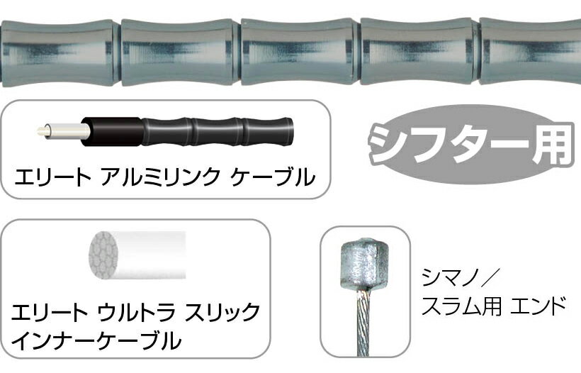 国内正規品 ジャグワイヤー JAGWIRE エリート リンク シフト キット グレー Elite ...