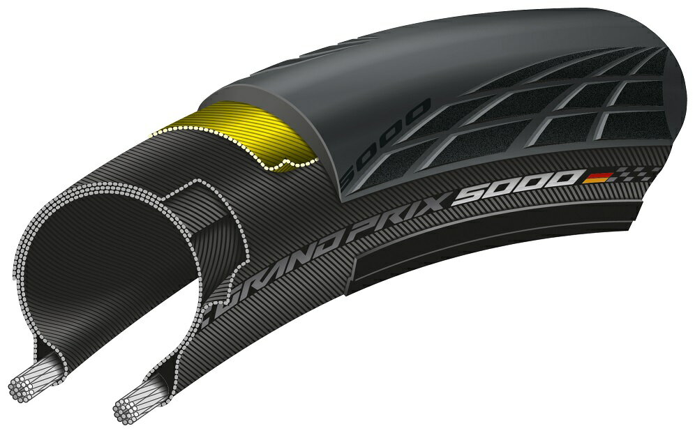 GP5000用にアップデートされた「ブラックチリコンパウンド」だけでなく、最新の技術を投入。レーザーグリップ、アクティブコンフォート、ベクトランブレーカーを採用。ベストタイヤと呼ばれた「GP4000S」から更に進化を遂げました！ GP4000S2比較で・・・ ・転がり抵抗：12%向上・耐パンク性能：20%向上・5gの軽量化(同サイズ比) ・サイズ：700×32C・ETRTO：32-622・TPI：330・重量：約290g 詳しくは、メーカーホームページ等をご覧ください。こちらの商品は、通常在庫が少数になっております。ご注文のタイミングによっては、メーカーお取り寄せの場合もございます。その際は、メーカーからの入荷後の商品発送となります。メーカー欠品・完売時は、ご注文のキャンセルをお願いさせていただくこともございます。あらかじめご了承のうえでご注文いただけますよう、お願いいたします。