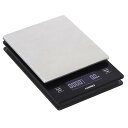 8/13〜17は夏季休業です。国内正規品 ★【80】VSTMN-2000HSV ハリオ HARIO V60 メタルドリップスケール ヘアラインシルバー【延長保証...