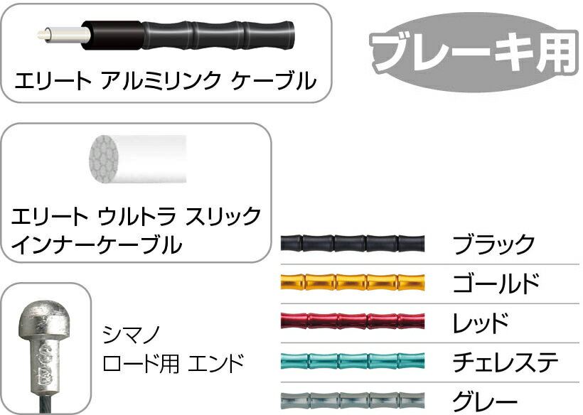 国内正規品 ジャグワイヤー JAGWIRE ロード エリート リンク ブレーキ キット ブラ...