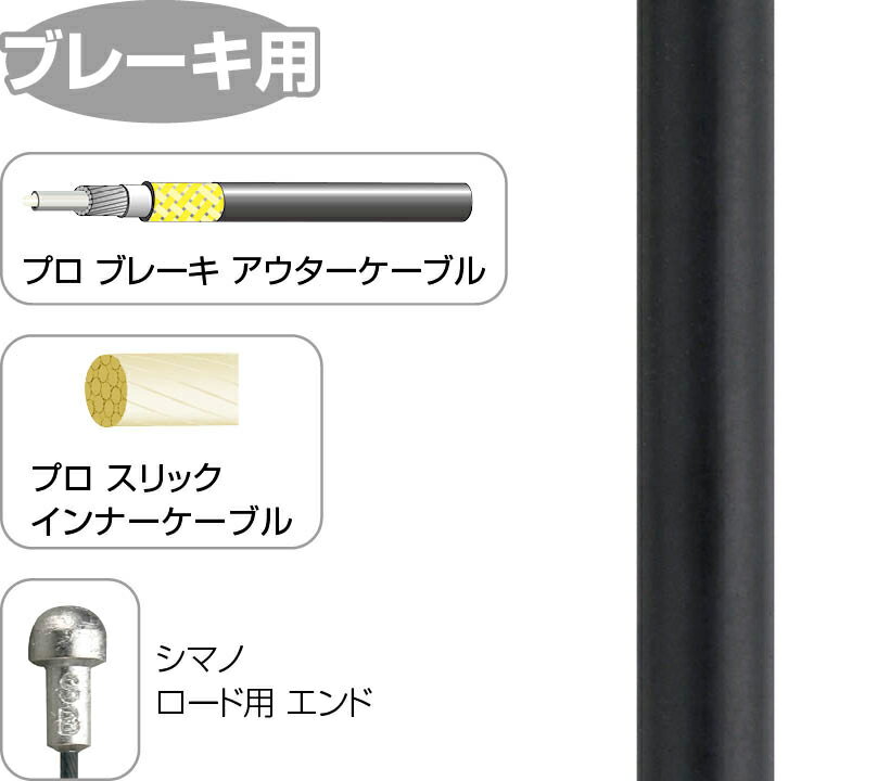 プロポリッシュド スリックインナーケーブルと、スリックルーブライナー＆ケブラー強化アウターケーブルにより、スムーズ且つ確実なブレーキング性能に寄与する、ロード用ブレーキケーブルセット。 前後セット。 ■画像はイメージです。商品の色は画面の見え方等により、実物とは異なる場合があります。 ■複数のサイズが用意されている商品では、代表的なサイズの画像のみ掲載されている場合があります。 ■ロゴデザイン等が予告なく変更される場合があります。 ■商品は玄関までのお届けのみです。取付・設置・引取は含まれておりません。 ■商品の仕様やメーカー保証内容等、詳細につきましては、メーカーホームページや、メーカーカタログ等で必ずご確認の上、ご注文をお願いします。 ■商品発送後（お取り寄せ商品はメーカーへの発注完了後）のキャンセルは承っておりません。また、お客様のご都合によるキャンセルも承っておりません。こちらの商品は、通常在庫が少数になっております。ご注文のタイミングによっては、メーカーお取り寄せの場合もございます。その際は、メーカーからの入荷後の商品発送となります。メーカー欠品・完売時は、ご注文のキャンセルをお願いさせていただくこともございます。あらかじめご了承のうえでご注文いただけますよう、お願いいたします。