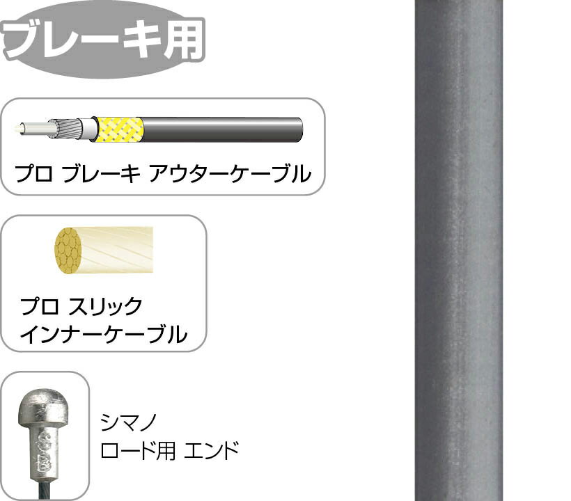 プロポリッシュド スリックインナーケーブルと、スリックルーブライナー＆ケブラー強化アウターケーブルにより、スムーズ且つ確実なブレーキング性能に寄与する、ロード用ブレーキケーブルセット。 前後セット。 ■画像はイメージです。商品の色は画面の見え方等により、実物とは異なる場合があります。 ■複数のサイズが用意されている商品では、代表的なサイズの画像のみ掲載されている場合があります。 ■ロゴデザイン等が予告なく変更される場合があります。 ■商品は玄関までのお届けのみです。取付・設置・引取は含まれておりません。 ■商品の仕様やメーカー保証内容等、詳細につきましては、メーカーホームページや、メーカーカタログ等で必ずご確認の上、ご注文をお願いします。 ■商品発送後（お取り寄せ商品はメーカーへの発注完了後）のキャンセルは承っておりません。また、お客様のご都合によるキャンセルも承っておりません。こちらの商品は、通常在庫が少数になっております。ご注文のタイミングによっては、メーカーお取り寄せの場合もございます。その際は、メーカーからの入荷後の商品発送となります。メーカー欠品・完売時は、ご注文のキャンセルをお願いさせていただくこともございます。あらかじめご了承のうえでご注文いただけますよう、お願いいたします。