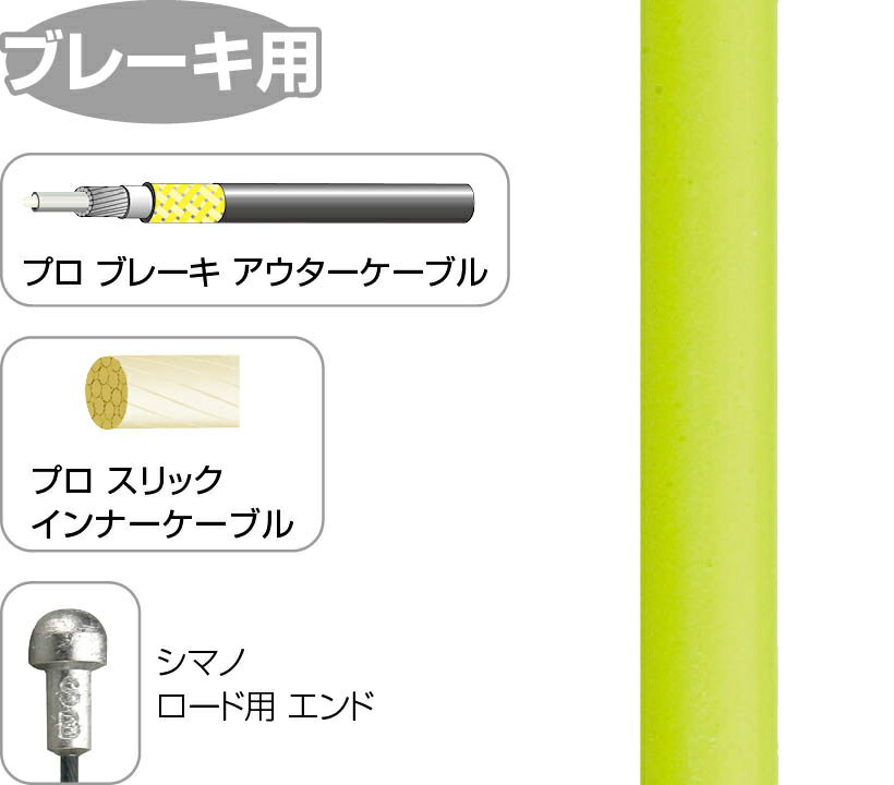 プロポリッシュド スリックインナーケーブルと、スリックルーブライナー＆ケブラー強化アウターケーブルにより、スムーズ且つ確実なブレーキング性能に寄与する、ロード用ブレーキケーブルセット。 前後セット。 ■画像はイメージです。商品の色は画面の見え方等により、実物とは異なる場合があります。 ■複数のサイズが用意されている商品では、代表的なサイズの画像のみ掲載されている場合があります。 ■ロゴデザイン等が予告なく変更される場合があります。 ■商品は玄関までのお届けのみです。取付・設置・引取は含まれておりません。 ■商品の仕様やメーカー保証内容等、詳細につきましては、メーカーホームページや、メーカーカタログ等で必ずご確認の上、ご注文をお願いします。 ■商品発送後（お取り寄せ商品はメーカーへの発注完了後）のキャンセルは承っておりません。また、お客様のご都合によるキャンセルも承っておりません。こちらの商品は、通常在庫が少数になっております。ご注文のタイミングによっては、メーカーお取り寄せの場合もございます。その際は、メーカーからの入荷後の商品発送となります。メーカー欠品・完売時は、ご注文のキャンセルをお願いさせていただくこともございます。あらかじめご了承のうえでご注文いただけますよう、お願いいたします。
