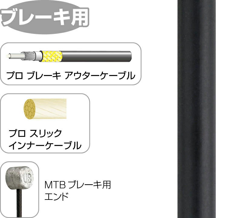 乐天商城 - 国内正規品 ジャグワイヤー JAGWIRE マウンテン プロ ブレーキ キット ブラック Mountain Pro Brake Kit ブレーキケーブル ブレーキワイヤー ブレーキ用 アウター/インナーセット 前後セット MTB用 CBB06200 お取り寄せ ○△2