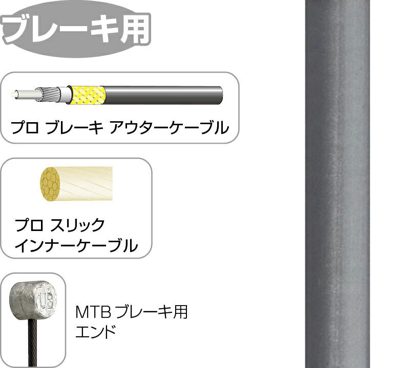 プロポリッシュド スリックインナーケーブルと、スリックルーブライナー＆ケブラー強化アウターケーブルにより、スムーズ且つ確実なブレーキング性能に寄与する、MTB用ブレーキケーブルセット。 前後セット。 ■画像はイメージです。商品の色は画面の見え方等により、実物とは異なる場合があります。 ■複数のサイズが用意されている商品では、代表的なサイズの画像のみ掲載されている場合があります。 ■ロゴデザイン等が予告なく変更される場合があります。 ■商品は玄関までのお届けのみです。取付・設置・引取は含まれておりません。 ■商品の仕様やメーカー保証内容等、詳細につきましては、メーカーホームページや、メーカーカタログ等で必ずご確認の上、ご注文をお願いします。 ■商品発送後（お取り寄せ商品はメーカーへの発注完了後）のキャンセルは承っておりません。また、お客様のご都合によるキャンセルも承っておりません。こちらの商品は、通常在庫が少数になっております。ご注文のタイミングによっては、メーカーお取り寄せの場合もございます。その際は、メーカーからの入荷後の商品発送となります。メーカー欠品・完売時は、ご注文のキャンセルをお願いさせていただくこともございます。あらかじめご了承のうえでご注文いただけますよう、お願いいたします。