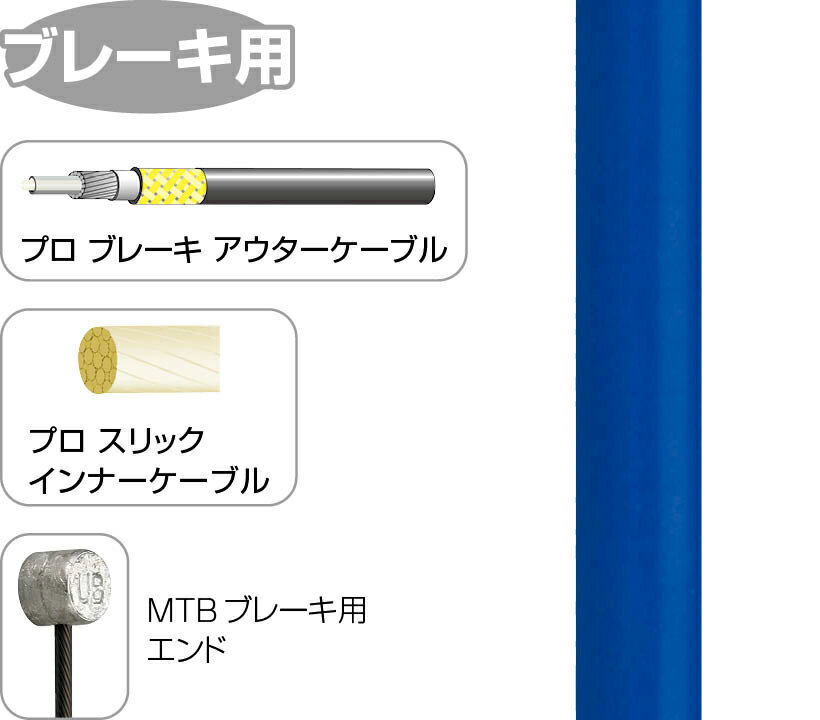 プロポリッシュド スリックインナーケーブルと、スリックルーブライナー＆ケブラー強化アウターケーブルにより、スムーズ且つ確実なブレーキング性能に寄与する、MTB用ブレーキケーブルセット。 前後セット。 ■画像はイメージです。商品の色は画面の見え方等により、実物とは異なる場合があります。 ■複数のサイズが用意されている商品では、代表的なサイズの画像のみ掲載されている場合があります。 ■ロゴデザイン等が予告なく変更される場合があります。 ■商品は玄関までのお届けのみです。取付・設置・引取は含まれておりません。 ■商品の仕様やメーカー保証内容等、詳細につきましては、メーカーホームページや、メーカーカタログ等で必ずご確認の上、ご注文をお願いします。 ■商品発送後（お取り寄せ商品はメーカーへの発注完了後）のキャンセルは承っておりません。また、お客様のご都合によるキャンセルも承っておりません。こちらの商品は、通常在庫が少数になっております。ご注文のタイミングによっては、メーカーお取り寄せの場合もございます。その際は、メーカーからの入荷後の商品発送となります。メーカー欠品・完売時は、ご注文のキャンセルをお願いさせていただくこともございます。あらかじめご了承のうえでご注文いただけますよう、お願いいたします。