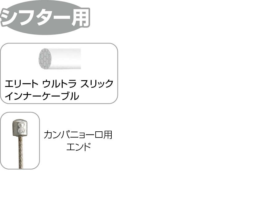 国内正規品 ジャグワイヤー JAGWIRE エリート シフトインナーケーブル シフトイン...