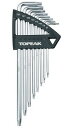 国内正規品 沖縄・離島配送不可【80】TOL23300 トピーク TOPEAK トルクスレンチセット △△2お取り寄せ