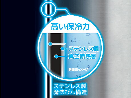 国内正規品 真空断熱ストローボトル FFQ-600 ステンレスブラック サーモス THERMOS...