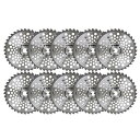 沖縄・離島配送不可【80】藤原産業 E-Value 軽量タイプチップソー10枚組 ETT-230X36X10P お取り寄せ