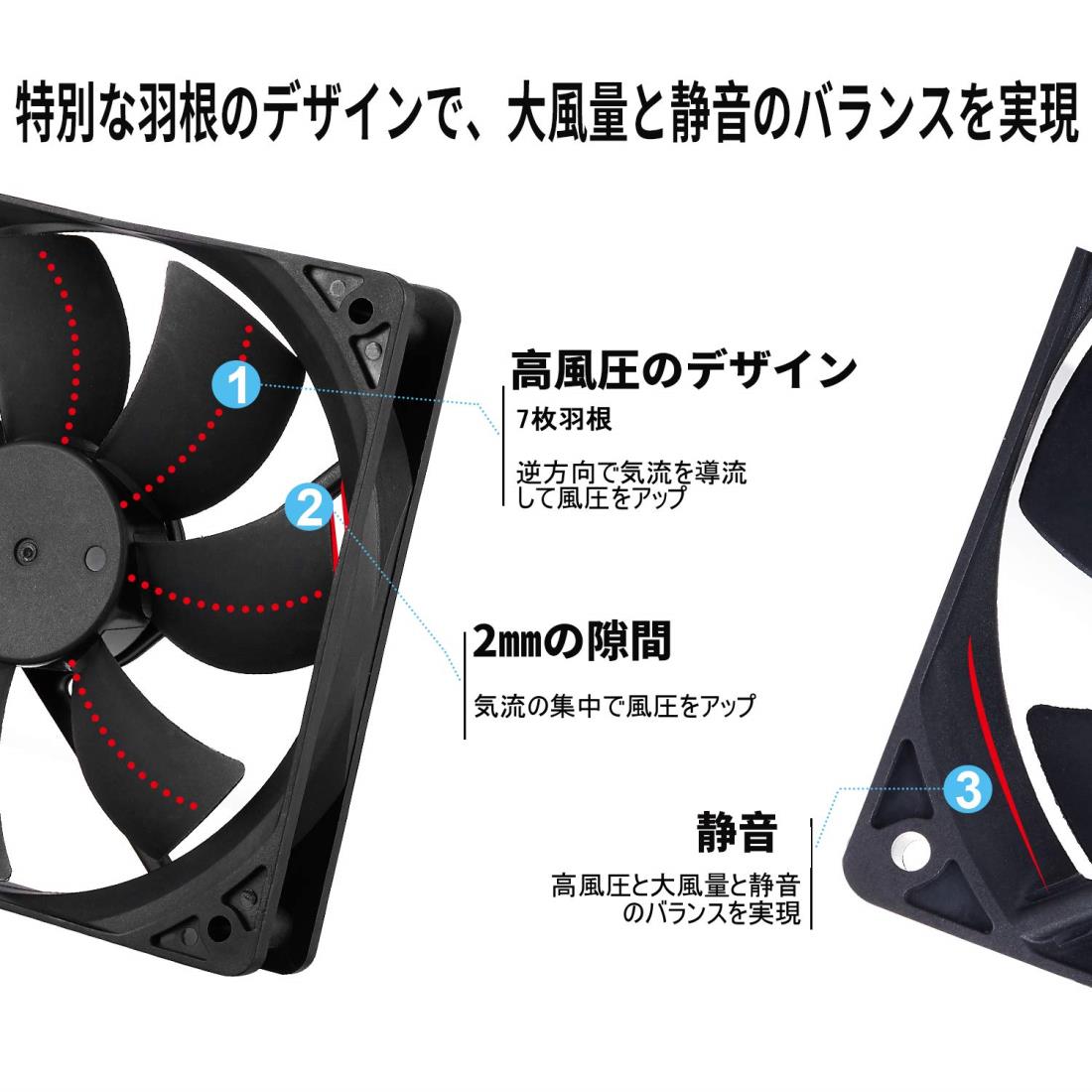 PANO-MOUNTS PCケース用 120MM PWMファン 12cm 25mm厚 4PIN 800~2200rpm 3個入り