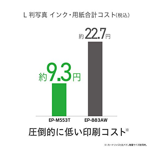 ボトルを挿すだけで簡単にインク補充ができる！