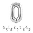 シルバー 誕生日 数字 バルーン ナンバー バルーン 0 ハッピーバースデー バルーン 誕生日 数字 バルーン 32インチ 約80cm アルミ風船 結婚式 記念...
