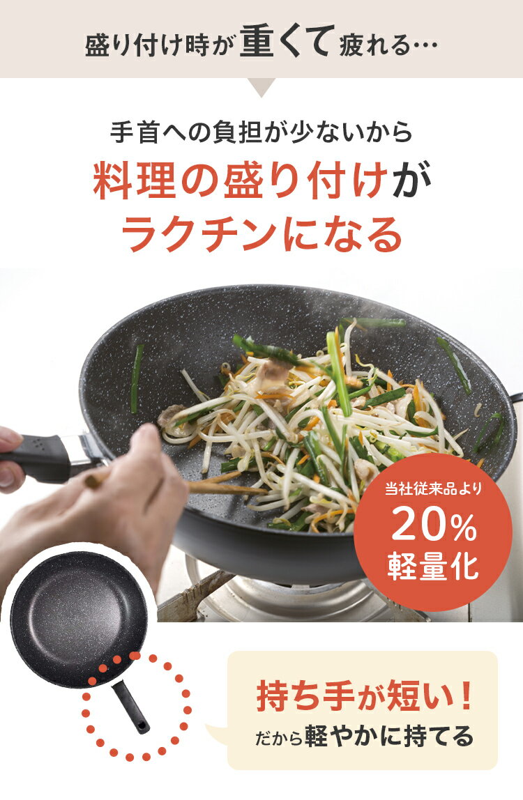 送料無料 軽い 軽量 フライパン 30cm ガ...の紹介画像3