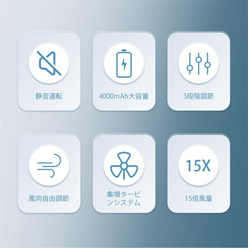 首かけ扇風機 首かけ ネックファン 4000mAh 扇風機 首掛け扇風機 ハンズフリーファン ハンディーファン 軽量 USB 360度冷却 携帯扇風機 2
