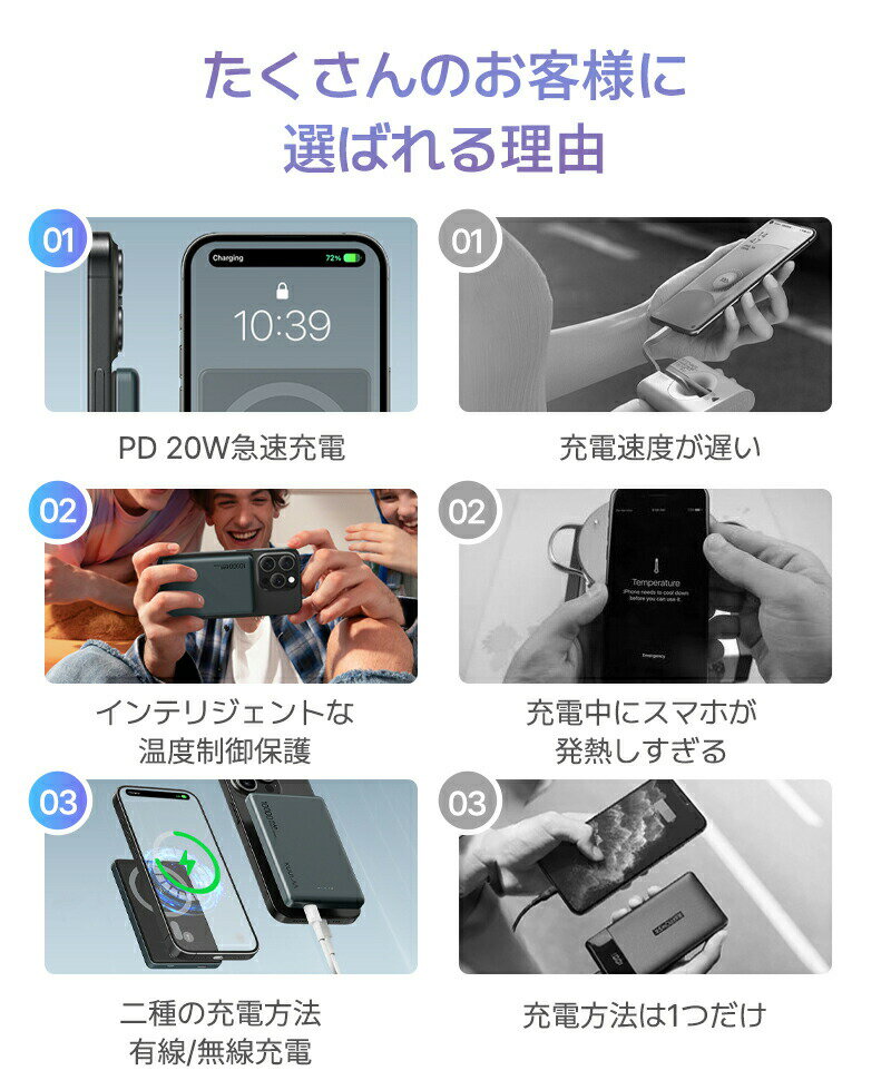 VIVIBERUSBコンセント1ポート携帯充電器アダプター小型IPHONE充電アダプターPSE認証充電コンセントUSB電源アイフォン充電プラグフルスピード充電IPHONE·ANDROID対応(ホワイト*2個)