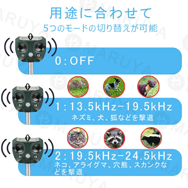 猫よけ 超音波 超音波動物撃退器 強力 ソーラーUSB充電 猫避け 猫除け 庭に入ってお困り動物を超音波で優しく対策 モード調節 検知感度調節 強力フラッシュライト ネコ 獣害 鳥害 ネズミ コウモリなどに対応