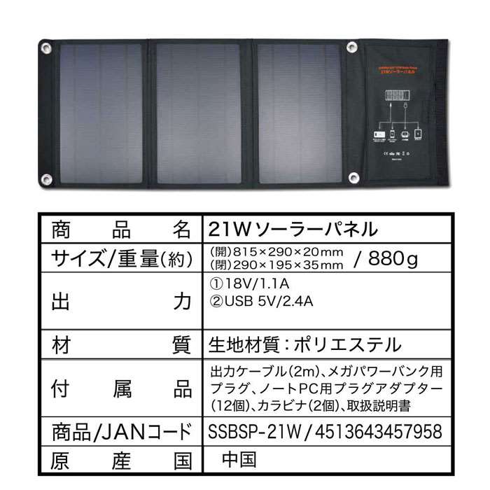 【沖縄・離島配送不可】【代引不可】ソーラーパネル21W ソーラー充電 ソーラーパネル 高効率 コンパクトサイズ 停電 災害 防災 肩掛け ストラップ メテックス SSBSP-21WP-A 2