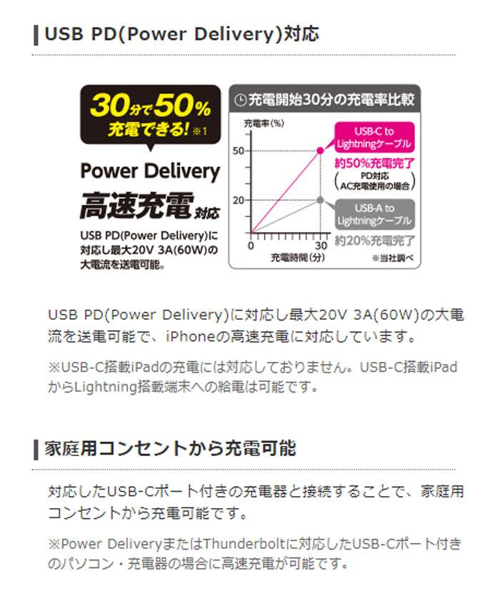 【代引不可】USB-C to Lightningケーブル やわらかタイプ 2m PD対応 高速充電 データ転送 エレコム MPA-CLY20