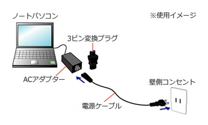 海外用 ACケーブル 3ピン変換プラグ付き ノ...の紹介画像3