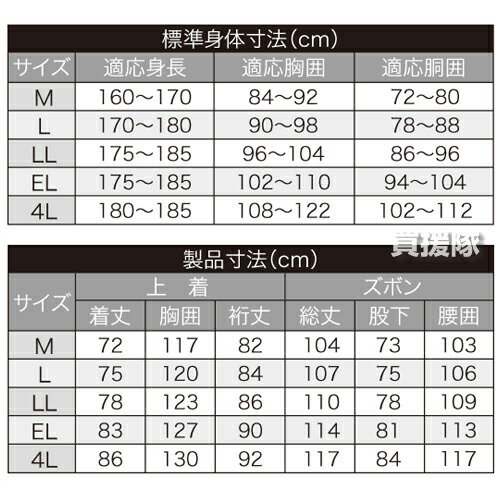 マック レインコート 上下セット いぶし銀 A...の紹介画像2