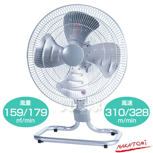 ナカトミ アルミ 床置型工場扇 45cm OPF-45FAZ 全閉式 OPF-45AFの後継機種 【アルミフロア扇 床置き 式 扇風機 業務用扇風機 床置き型 床置き式 アルミ 製 羽根 大型扇風機 工場扇風機 業務用 首振り 工場用 扇風機 強力】【おしゃれ おすすめ】[CB99]