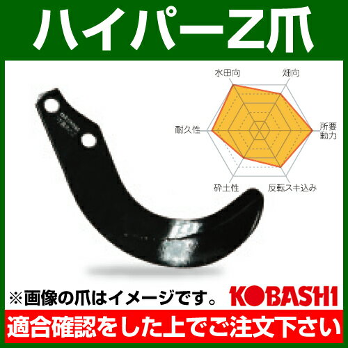 ★最大400円OFFクーポン★6月3日まで★コバシ ハイパーゼット爪 (内張) セット HS2995...