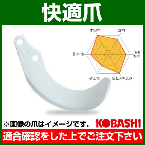 【20時〜4％OFFクーポン】コバシ 快適爪 単品 QCA2580R フランジタイプ 49971 [1本...