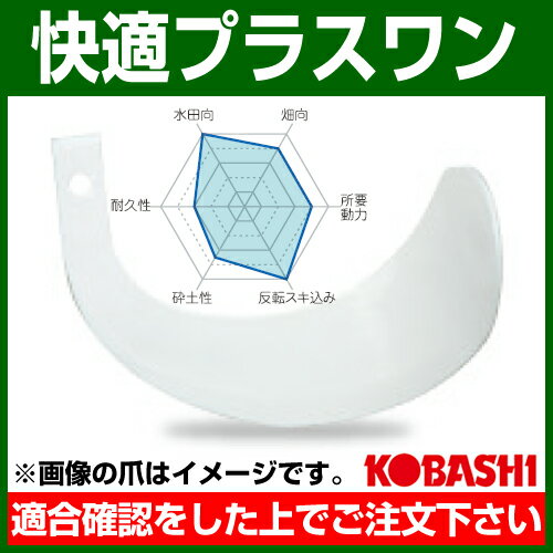 ���Х� ��Ŭ�� (��ŬPlus1) ���å� KQ2745/HS2590Z �ۥ���������� 4910S [44��] �ھ������� ������ �̤��� �� ���Х� �ȥ饯���� �ȥ饯�� ����Х��� ������ ���ѵ� �̱��� �̤����� �򴹡ۡڤ������ ���������[CB99]