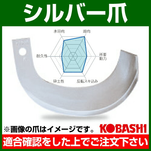 ★ポイント5倍★コバシ シルバー爪 セット K2745/HS2590Z ホルダータイプ 6011S [36本] 【小橋工業 農機具 耕うん機 爪 コバシ トラクター トラクタ コンバイン 管理機 耕耘機 耕運機 耕うん爪 交換】【おしゃれ おすすめ】[CB99] 2