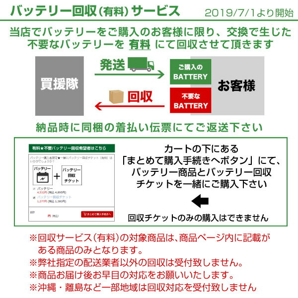 ヒュンダイ 国産車用 充電制御車用バッテリー（STARTER） 75B24L 【カーバッテリー バッテリー 車 自動車 車両 ヒュンダイ HYUNDAI バッテリーの互換品番】【おしゃれ おすすめ】[CB99]