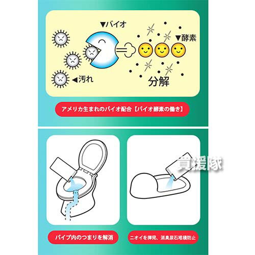 スミス通商 トイレ浄化槽用バイオクリーナ （100ml×2袋入） 6個セット 【トイレ 浄化槽 用 用品 消臭液 消臭剤 トイレ洗浄 バイオ 浄化促進剤 パイプつまり解消 消臭尿石堆積防止 掃除 清掃 洗浄】【おしゃれ おすすめ】[CB99]