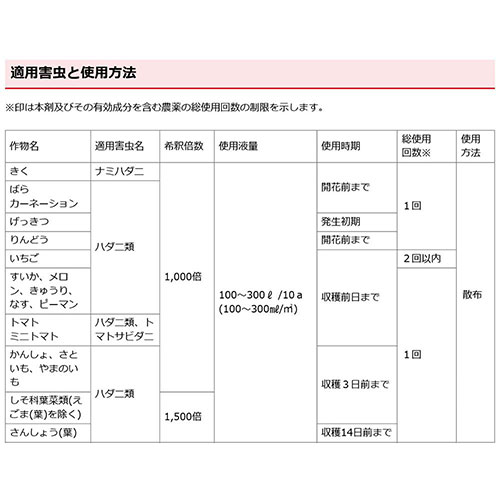 住友化学園芸 ダニ太郎 20ml 【殺虫剤 殺虫 害虫 防除 対策 家庭用 園芸用 ハダニ サビダニ ミツバチ マメコバチ ハネカクシ 花 庭木 庭 木 花壇 ばら バラ 薔薇 きく トマト きゅうり ナス】【おしゃれ おすすめ】[CB99] 3