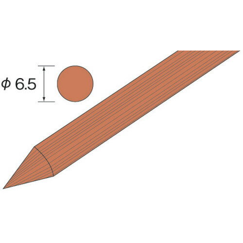 【ポイント10倍】ミニター(株) Minimo ポリッシングウッドスティック ハード 丸 φ6.5 (5個入) RD3793 【DIY 工具 TRUSCO トラスコ 】【おしゃれ おすすめ】[CB99]