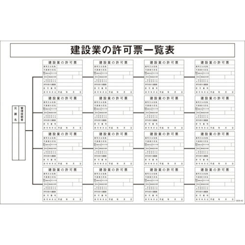 《法人限定》【ポイント10倍】グリーンクロス マンガ標識 GEB-42 建設業の許可票一覧表 1145170842 【DIY 工具 TRUSCO トラスコ 】【おしゃれ おすすめ】[CB99]