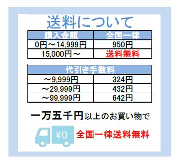 アイスクリーム ギフト 大容量 アイス 2L いちごミルク 2L いちご ミルク アイス 業務用アイスクリーム ハーフ 苺とミルク アイスの定番 家庭用にも最適 ギフトでも可 イベント 模擬店でも可 容量2リットル デッシャーで20個分 宅配便 カイジェラート 3